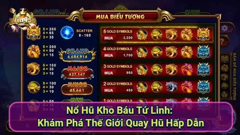 Nổ Hũ Kho Báu Tứ Linh: Bí Kíp Thắng Lớn 6 no-hu-kho-bau-tu-linh:-huong-dan-chi-tiet-cach-choi-va-thu-thap-phan-thuong
