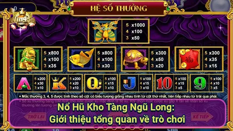 Nổ Hũ Kho Tàng Ngũ Long: Bí quyết chinh phục Jackpot 5 no-hu-kho-tang-ngu-long:-gioi-thieu-tong-quan-ve-tro-choi